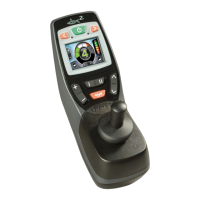 Preview: Dynamic DX2-REM550