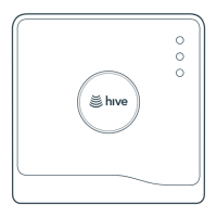 Preview: Hive SLT4A