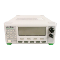 Preview: Anritsu ML2437A
