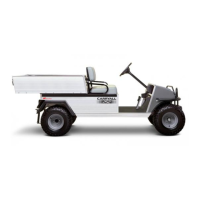 Preview: Club Car XRT 900 2007