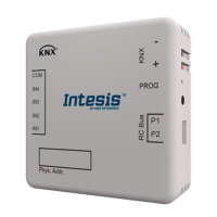 Preview: IntesisBox DK-RC-KNX-1i