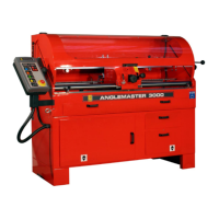 Preview: Bernhard Anglemaster 3000