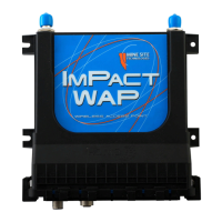 Preview: MST ImPact WAP