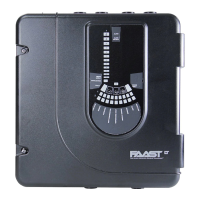 Preview: System Sensor FAAST LT