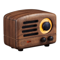 Preview: OTR MW-2I