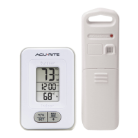 Preview: ACU-RITE 02044W