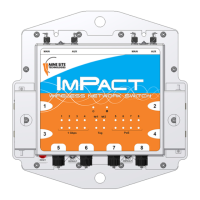 Preview: MST Impact NS5004