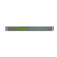 Tektronix TG8000