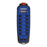 Preview: Scanreco G5 RF