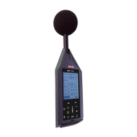 Preview: Kimo DB 200