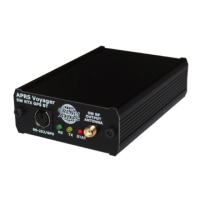 Preview: Microsat APRS Voyager