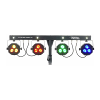 Preview: LED Pad Bar Compact ST RGB