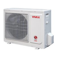 Preview: Vivax ACP-12CC35AECI