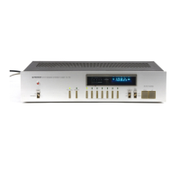 Preview: Pioneer TX-710L