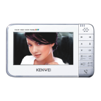 Preview: Kenwei KW-128C