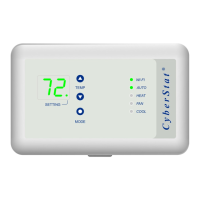 Preview: Motison CyberStat CY1201