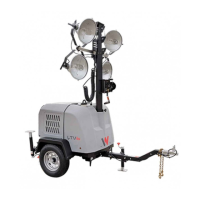 Preview: Wacker Neuson LTV6L