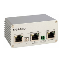 Preview: Sigrand SG-17B