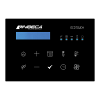 Preview: Inbeca Ecotouch
