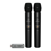 Preview: Behringer ULM200M