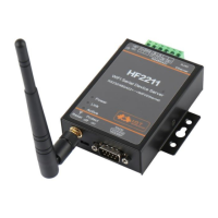 Preview: Flexport HF2211