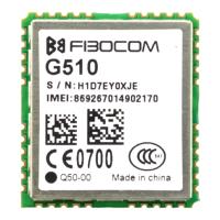 Preview: Fibocom G510