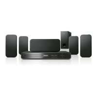 Preview: Philips HTS3265
