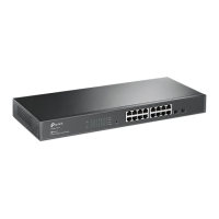 Preview: TP-Link T1600G-18TS