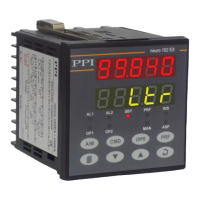Preview: PPI Neuro 102EX
