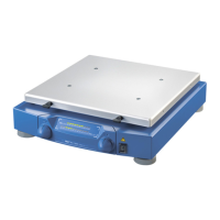 Preview: IKA HS 260 Basic