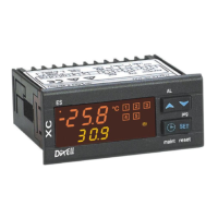 Preview: dixell xc440c