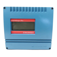 Preview: Milltronics HydroRanger Plus