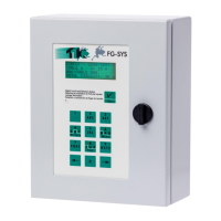 Preview: TTK FG-SYS
