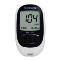 Preview: Medisign MM1100 BT