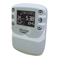 Preview: Microsol BMP Advanced