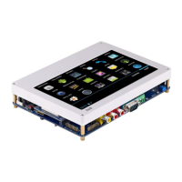 Preview: FriendlyARM Mini210S