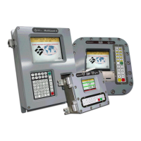 Preview: Toptech Systems MultiLoad II
