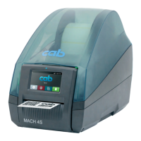 Preview: CAB MACH 4.3S/200B