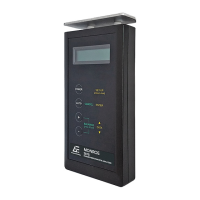 Preview: Monroe Electronics 287B