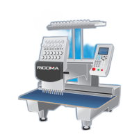 Preview: Ricoma RCM 1501 PT