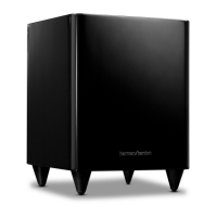 Preview: Harman Kardon HKTS 200 SUB
