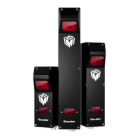 Preview: LMI Technologies Gocator 2130