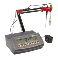 Preview: Hanna Instruments HI 2212
