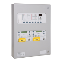 Preview: Kentec Electronics Sigma XT Plus