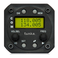 Preview: Funke ATR833S