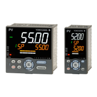 Preview: YOKOGAWA UT52A