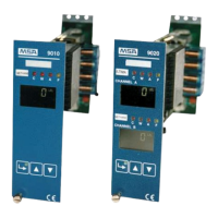 Preview: MSA 9010 LCD