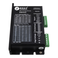 Preview: Leadshine Technology Co. DM442