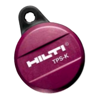 Preview: Hilti TPS-K