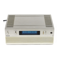 Preview: Philips 22AH309/00
